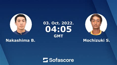 b. nakashima|nakashima sofascore.